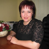 Гмиря Вікторія Володимирівна